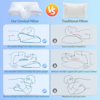 1pc Memory Foam Cervical Pillow, 2 in 1 Ergonomic Contour Orthopedic Pillow for Neck Pain, Contoured Support Pillows,Neck Pillow