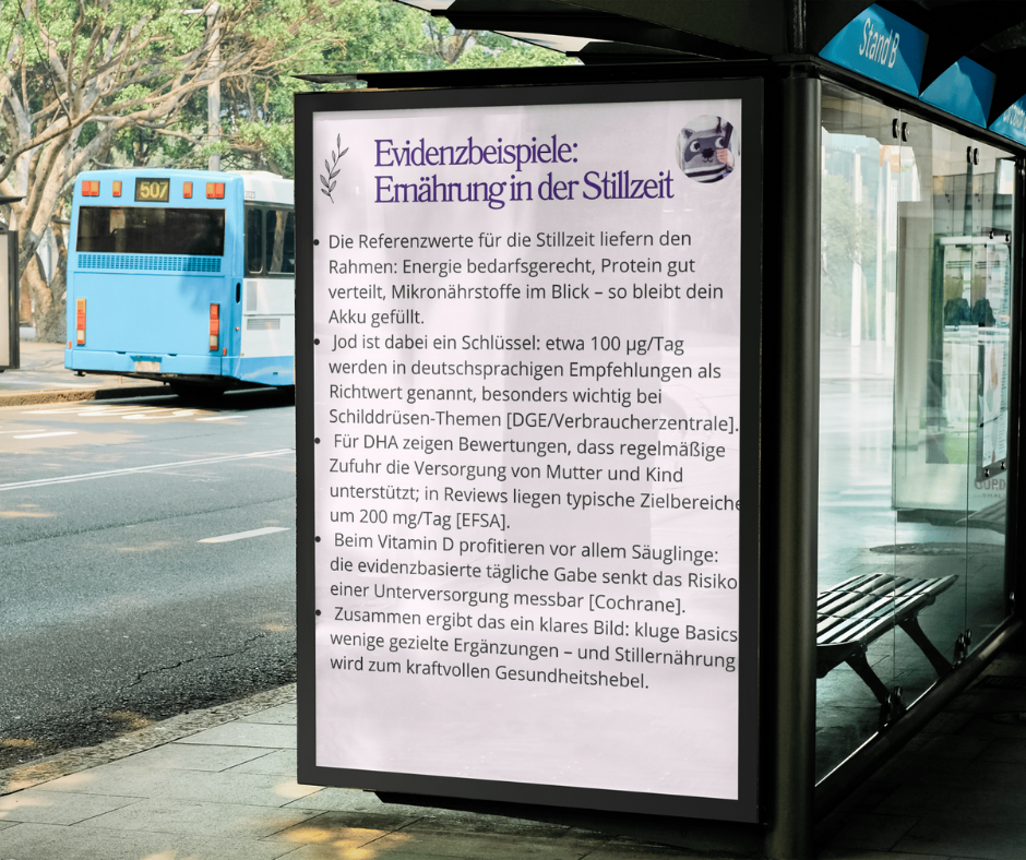 Celestro MamaFit+ – Poster „Evidenzbeispiele: Ernährung in der Stillzeit“ an der Bushaltestelle; evidenzbasierte Stillzeit-Empfehlungen.

